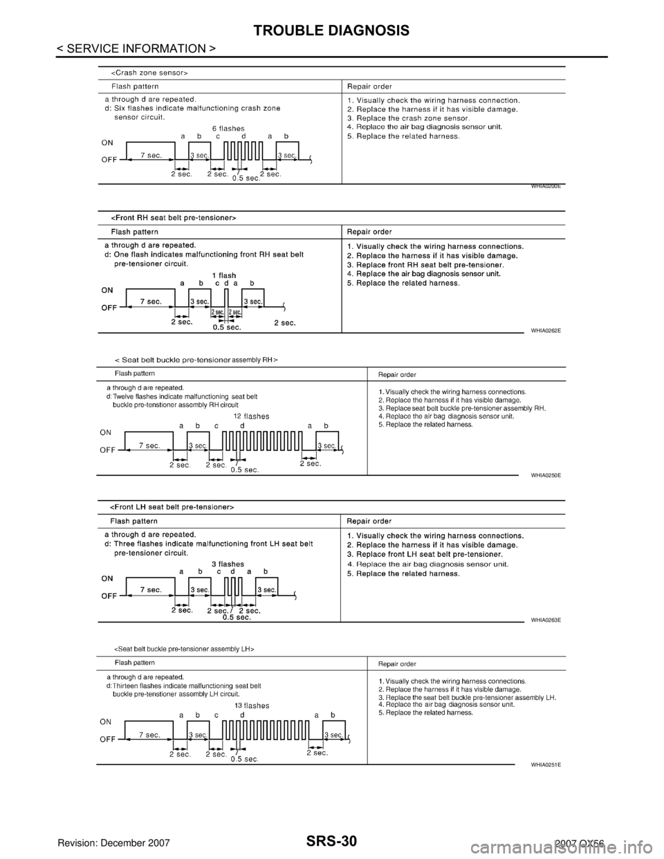 INFINITI QX56 2007 Factory Service Manual SRS-30
< SERVICE INFORMATION >
TROUBLE DIAGNOSIS
WHIA0200E
WHIA0262E
WHIA0250E
WHIA0263E
WHIA0251E INFINITI QX56 2007 Factory Service Manual SRS-30
< SERVICE INFORMATION >
TROUBLE DIAGNOSIS
WHIA0200E
WHIA0262E
WHIA0250E
WHIA0263E
WHIA0251E