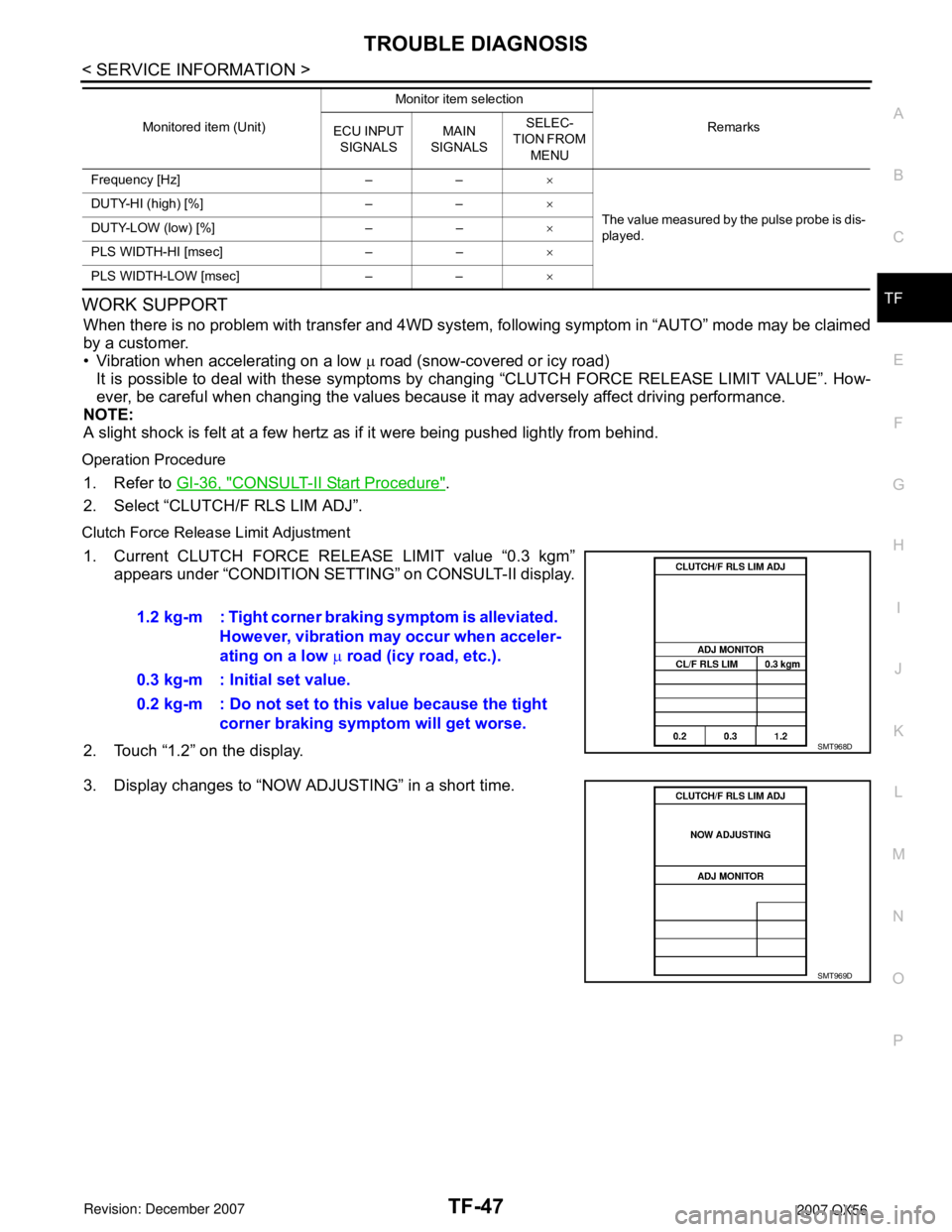 INFINITI QX56 2007 Factory Service Manual TROUBLE DIAGNOSIS
TF-47
< SERVICE INFORMATION >
C
E
F
G
H
I
J
K
L
MA
B
TF
N
O
PWORK SUPPORT
When there is no problem with transfer and 4WD system, following symptom in “AUTO” mode may be claimed
b INFINITI QX56 2007 Factory Service Manual TROUBLE DIAGNOSIS
TF-47
< SERVICE INFORMATION >
C
E
F
G
H
I
J
K
L
MA
B
TF
N
O
PWORK SUPPORT
When there is no problem with transfer and 4WD system, following symptom in “AUTO” mode may be claimed
b