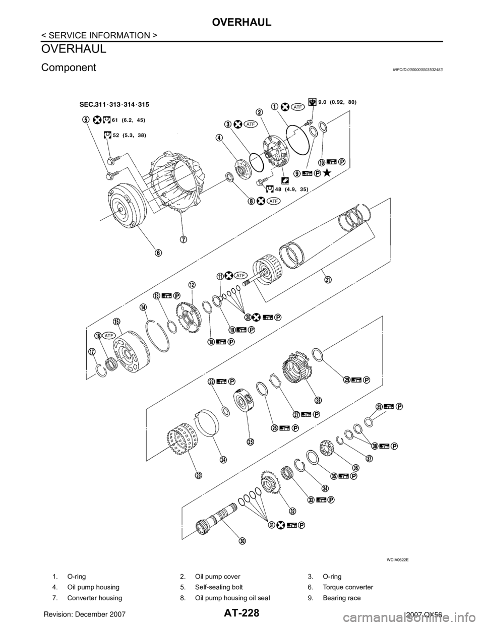 INFINITI QX56 2007 Factory Workshop Manual AT-228
< SERVICE INFORMATION >
OVERHAUL
OVERHAUL
ComponentINFOID:0000000003532483
1. O-ring 2. Oil pump cover 3. O-ring
4. Oil pump housing 5. Self-sealing bolt 6. Torque converter
7. Converter housin INFINITI QX56 2007 Factory Workshop Manual AT-228
< SERVICE INFORMATION >
OVERHAUL
OVERHAUL
ComponentINFOID:0000000003532483
1. O-ring 2. Oil pump cover 3. O-ring
4. Oil pump housing 5. Self-sealing bolt 6. Torque converter
7. Converter housin