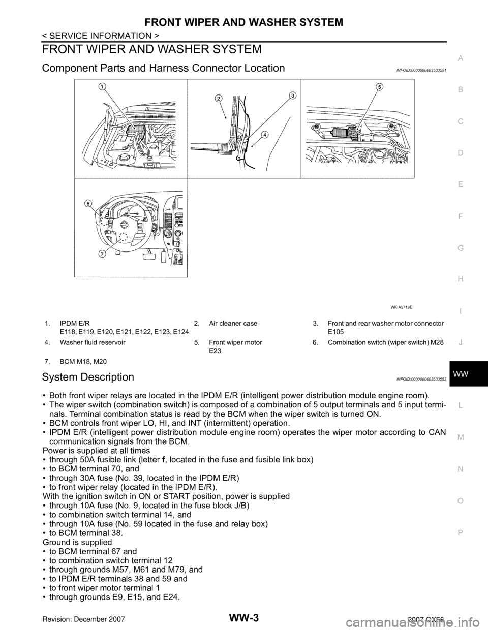 INFINITI QX56 2007 Factory Service Manual FRONT WIPER AND WASHER SYSTEM
WW-3
< SERVICE INFORMATION >
C
D
E
F
G
H
I
J
L
MA
B
WW
N
O
P
FRONT WIPER AND WASHER SYSTEM
Component Parts and Harness Connector LocationINFOID:0000000003533551
System De INFINITI QX56 2007 Factory Service Manual FRONT WIPER AND WASHER SYSTEM
WW-3
< SERVICE INFORMATION >
C
D
E
F
G
H
I
J
L
MA
B
WW
N
O
P
FRONT WIPER AND WASHER SYSTEM
Component Parts and Harness Connector LocationINFOID:0000000003533551
System De