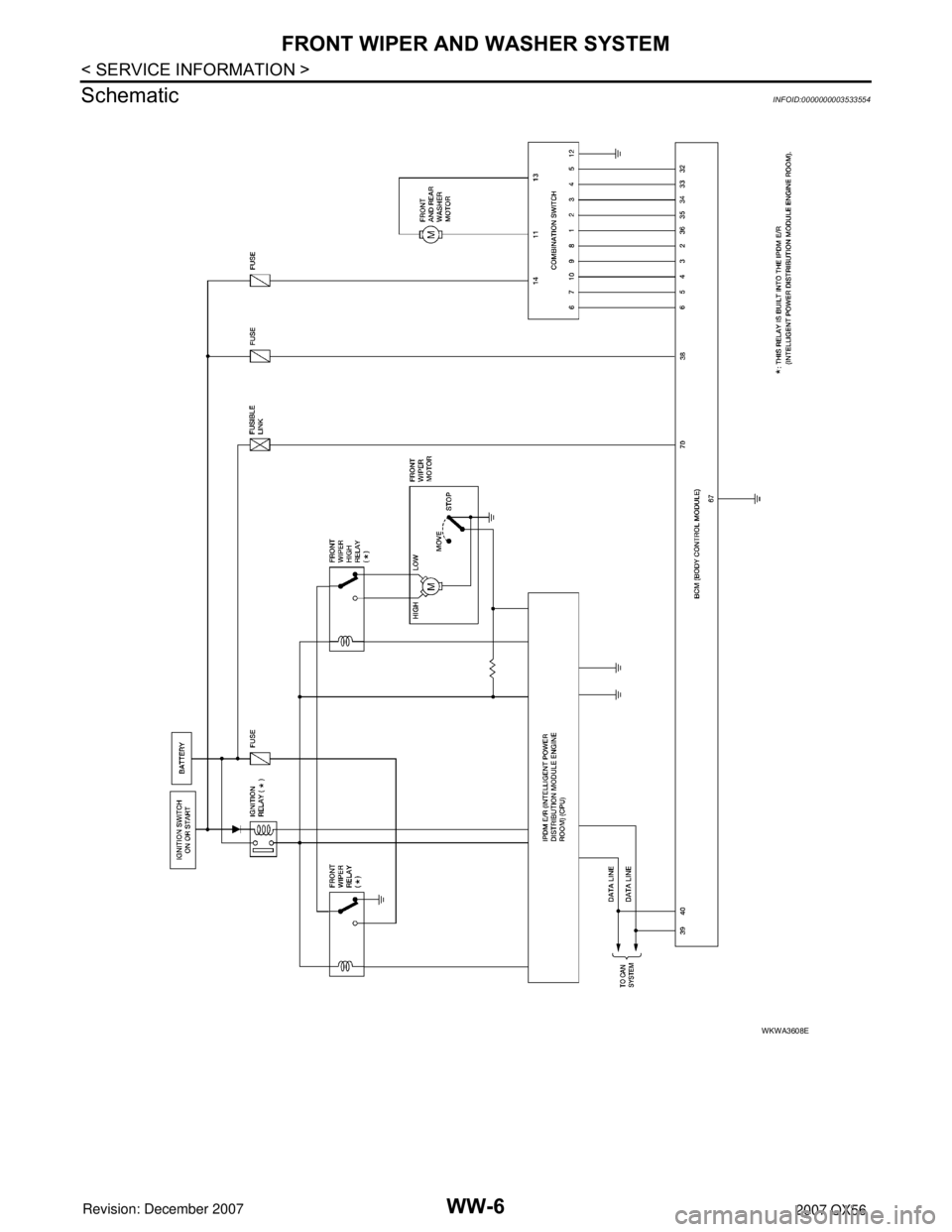 INFINITI QX56 2007 Factory Service Manual WW-6
< SERVICE INFORMATION >
FRONT WIPER AND WASHER SYSTEM
Schematic
INFOID:0000000003533554
WKWA3608E INFINITI QX56 2007 Factory Service Manual WW-6
< SERVICE INFORMATION >
FRONT WIPER AND WASHER SYSTEM
Schematic
INFOID:0000000003533554
WKWA3608E