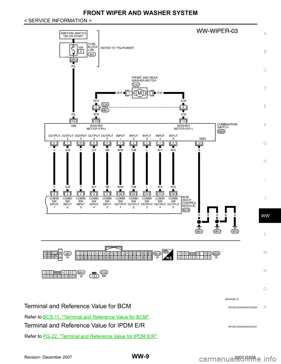 INFINITI QX56 2007 Factory Service Manual FRONT WIPER AND WASHER SYSTEM
WW-9
< SERVICE INFORMATION >
C
D
E
F
G
H
I
J
L
MA
B
WW
N
O
P
Terminal and Reference Value for BCMINFOID:0000000003533556
Refer to BCS-11, "Terminal and Reference Value fo INFINITI QX56 2007 Factory Service Manual FRONT WIPER AND WASHER SYSTEM
WW-9
< SERVICE INFORMATION >
C
D
E
F
G
H
I
J
L
MA
B
WW
N
O
P
Terminal and Reference Value for BCMINFOID:0000000003533556
Refer to BCS-11, "Terminal and Reference Value fo