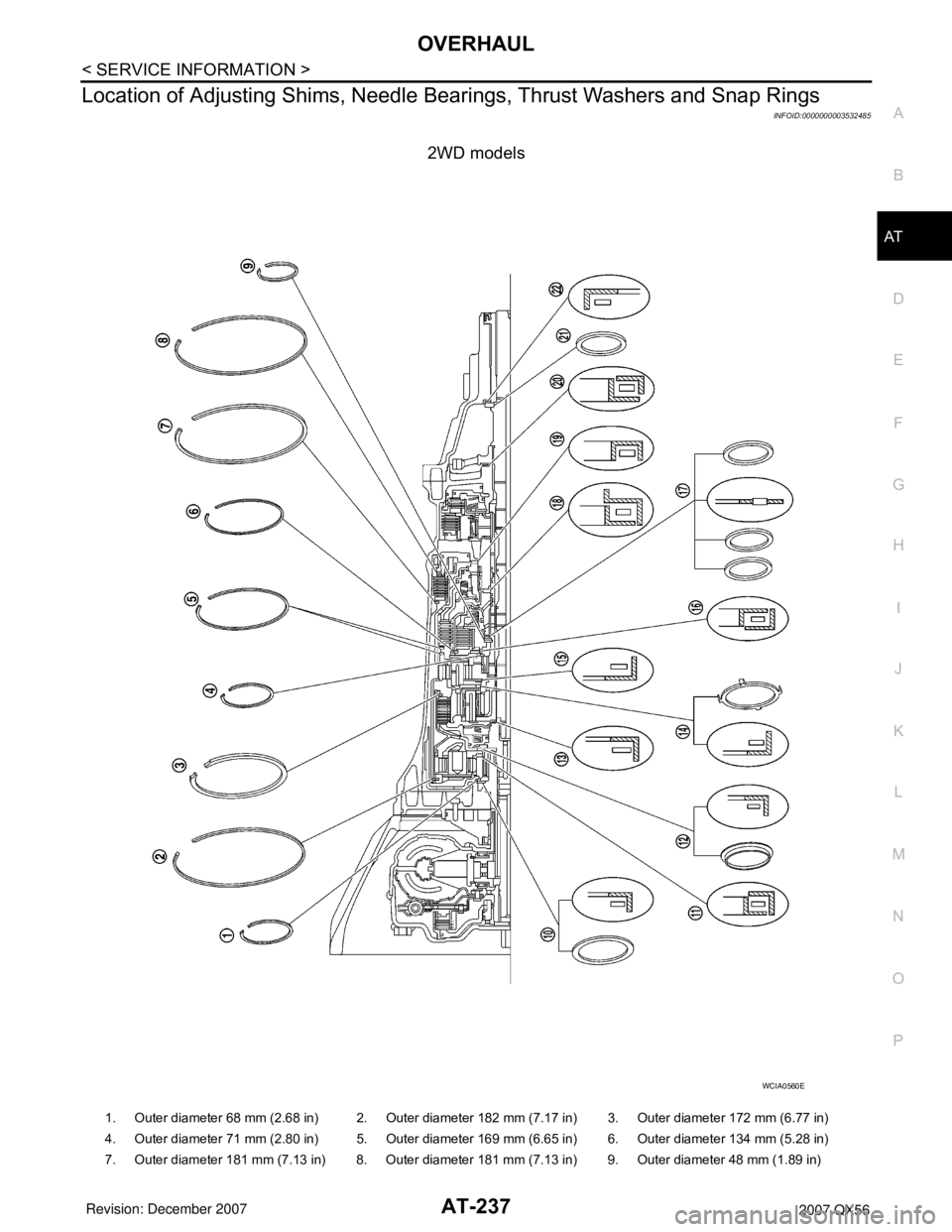 INFINITI QX56 2007  Factory Service Manual OVERHAUL
AT-237
< SERVICE INFORMATION >
D
E
F
G
H
I
J
K
L
MA
B
AT
N
O
P
Location of Adjusting Shims, Needle Bearings, Thrust Washers and Snap Rings
INFOID:0000000003532485
2WD models
WCIA0560E
1. Oute