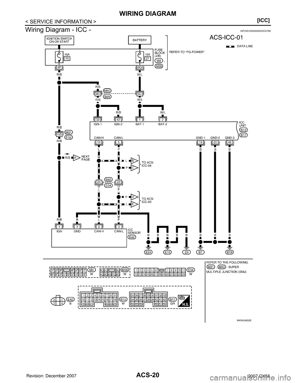 INFINITI QX56 2007  Factory Service Manual ACS-20
< SERVICE INFORMATION >[ICC]
WIRING DIAGRAM
Wiring Diagram - ICC -
INFOID:0000000003533788
WKWA3632E 