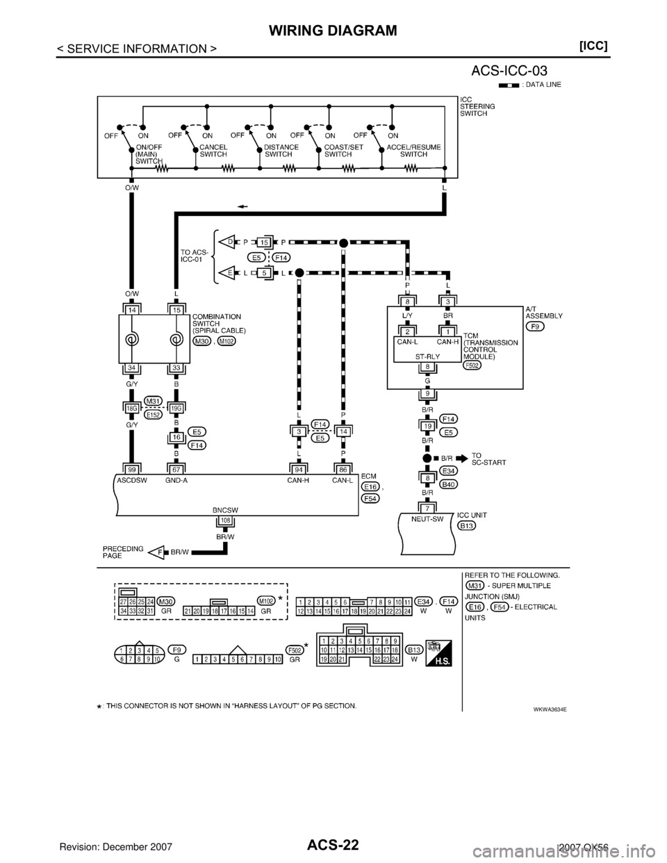 INFINITI QX56 2007  Factory Service Manual ACS-22
< SERVICE INFORMATION >[ICC]
WIRING DIAGRAM
WKWA3634E 