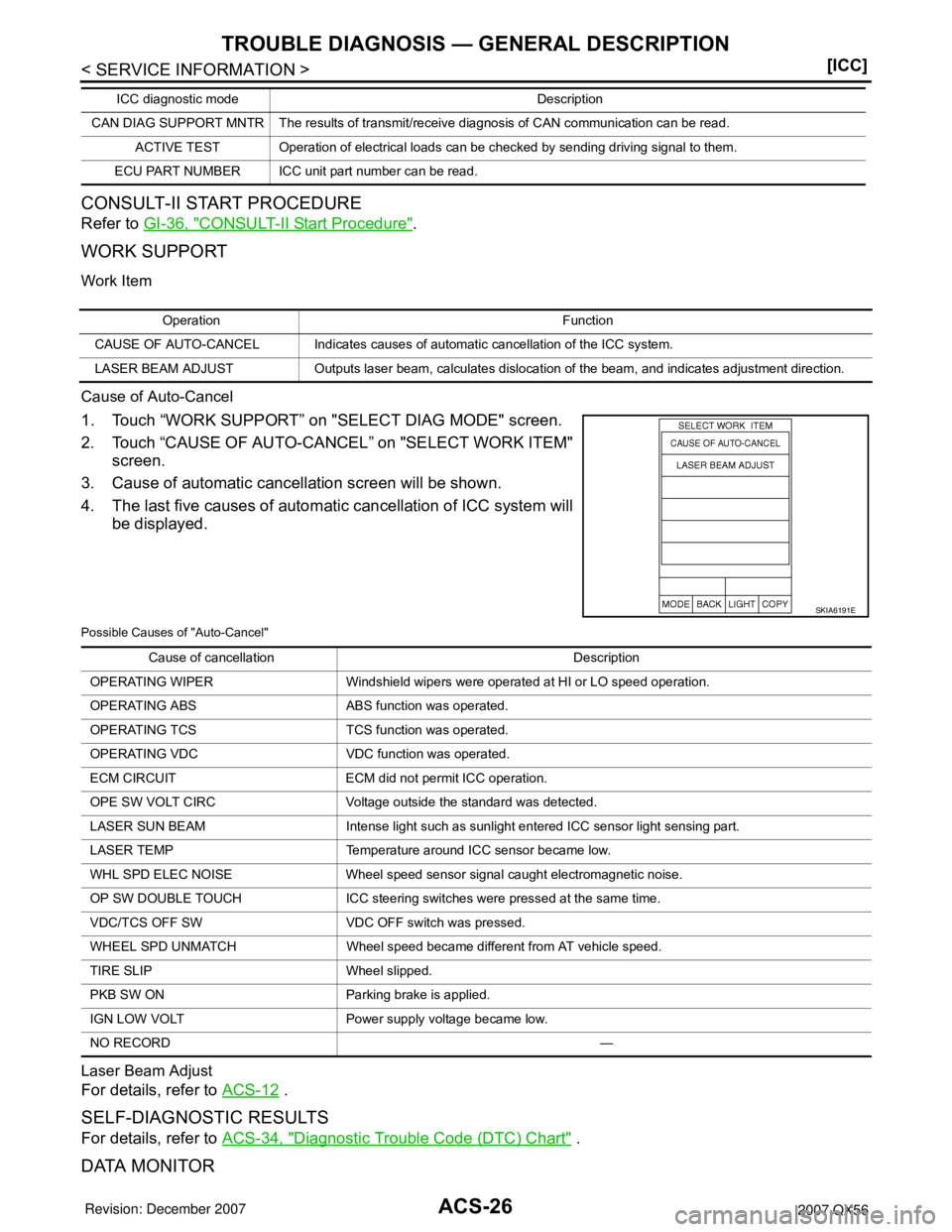 INFINITI QX56 2007  Factory Service Manual ACS-26
< SERVICE INFORMATION >[ICC]
TROUBLE DIAGNOSIS — GENERAL DESCRIPTION
CONSULT-II START PROCEDURE
Refer to GI-36, "CONSULT-II Start Procedure".
WORK SUPPORT
Work Item
Cause of Auto-Cancel
1. To