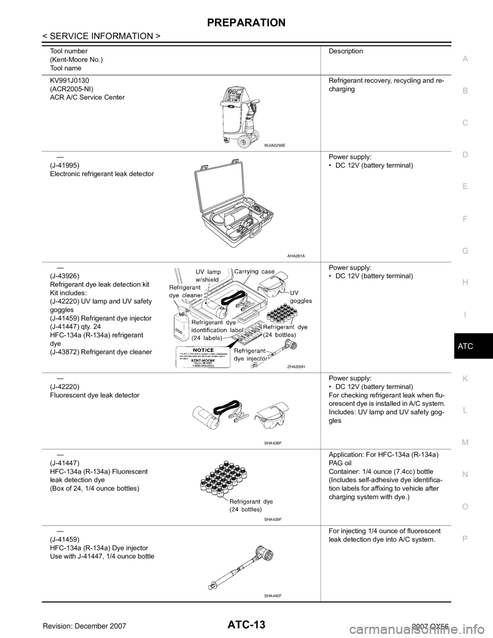 INFINITI QX56 2007 Factory Service Manual
PREPARATIONATC-13
< SERVICE INFORMATION >
C
DE
F
G H
I
K L
M A
B
AT C
N
O P
KV991J0130
(ACR2005-NI)
ACR A/C Service Center Refrigerant recovery
, recycling and re-
charging
—
(J-41995)
Electronic r INFINITI QX56 2007 Factory Service Manual
PREPARATIONATC-13
< SERVICE INFORMATION >
C
DE
F
G H
I
K L
M A
B
AT C
N
O P
KV991J0130
(ACR2005-NI)
ACR A/C Service Center Refrigerant recovery
, recycling and re-
charging
—
(J-41995)
Electronic r