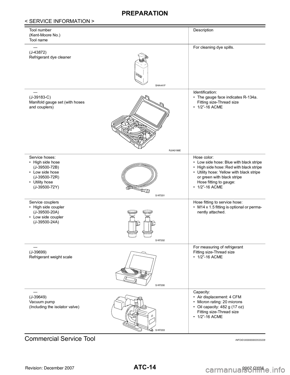 INFINITI QX56 2007 Factory Service Manual
ATC-14
< SERVICE INFORMATION >
PREPARATION
Commercial Service Tool
INFOID:0000000003533228
—
(J-43872)
Refrigerant dye cleaner For cleaning dye spills.
—
(J-39183-C)
Manifold gauge set (with hose INFINITI QX56 2007 Factory Service Manual
ATC-14
< SERVICE INFORMATION >
PREPARATION
Commercial Service Tool
INFOID:0000000003533228
—
(J-43872)
Refrigerant dye cleaner For cleaning dye spills.
—
(J-39183-C)
Manifold gauge set (with hose