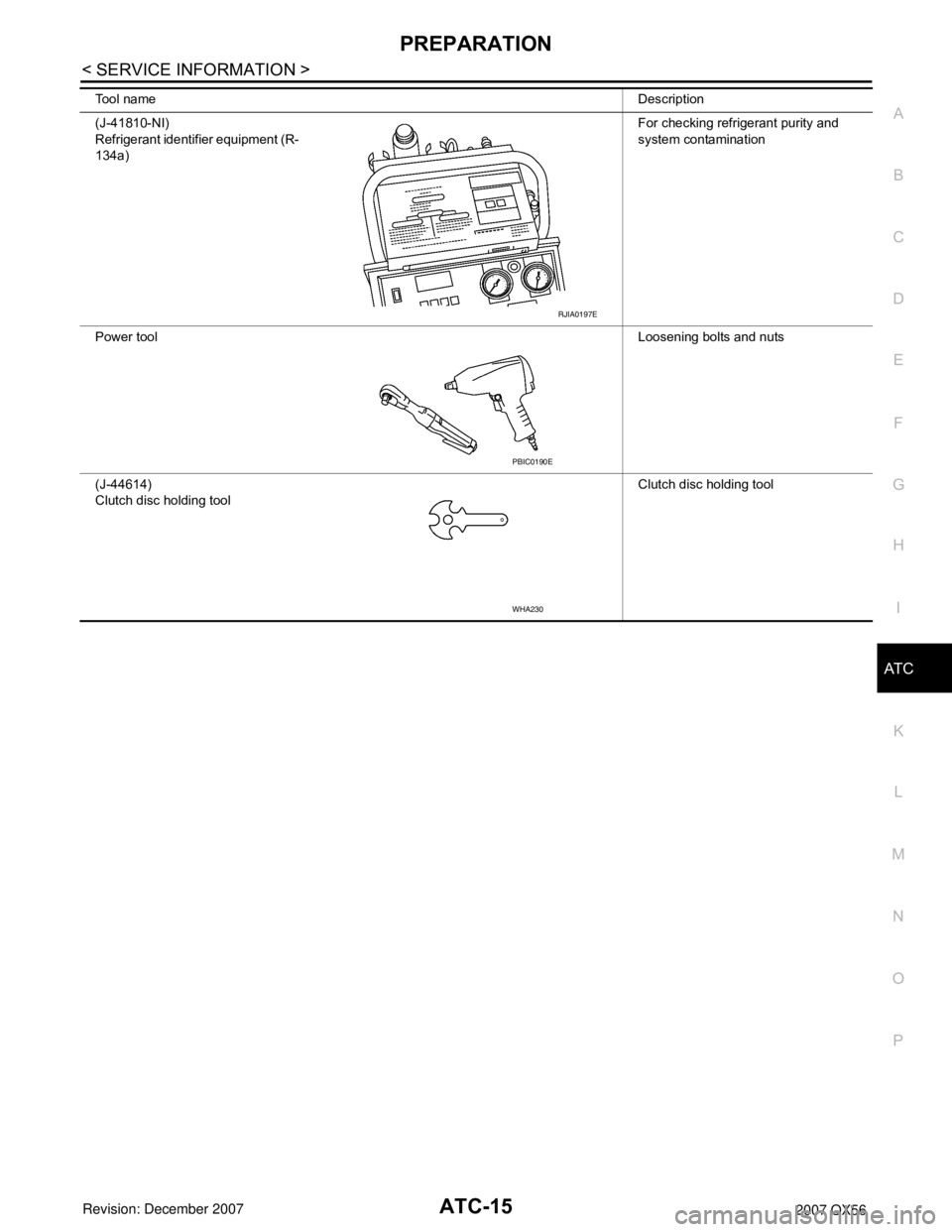 INFINITI QX56 2007 Factory Service Manual
PREPARATIONATC-15
< SERVICE INFORMATION >
C
DE
F
G H
I
K L
M A
B
AT C
N
O P
Tool name Description
(J-41810-NI)
Refrigerant identifier equipment (R-
134a) For checking refrigerant purity and
system c INFINITI QX56 2007 Factory Service Manual
PREPARATIONATC-15
< SERVICE INFORMATION >
C
DE
F
G H
I
K L
M A
B
AT C
N
O P
Tool name Description
(J-41810-NI)
Refrigerant identifier equipment (R-
134a) For checking refrigerant purity and
system c
