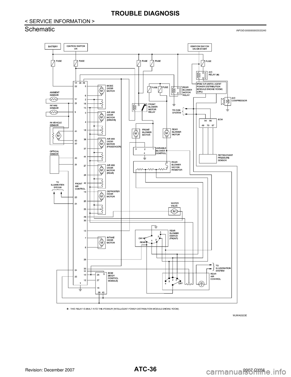 INFINITI QX56 2007  Factory Service Manual 
ATC-36
< SERVICE INFORMATION >
TROUBLE DIAGNOSIS
Schematic
INFOID:0000000003533245
WJWA0323E 