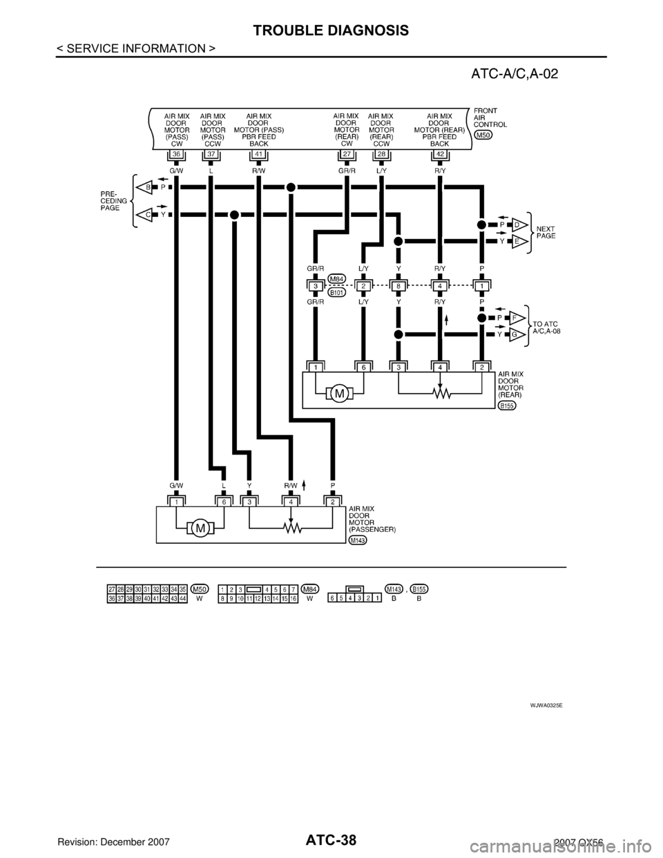 INFINITI QX56 2007  Factory Service Manual 
ATC-38
< SERVICE INFORMATION >
TROUBLE DIAGNOSIS
WJWA0325E 