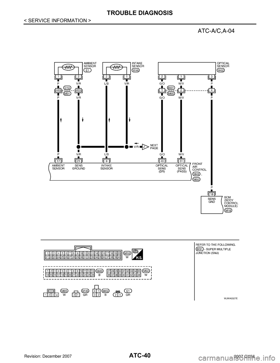 INFINITI QX56 2007  Factory Service Manual 
ATC-40
< SERVICE INFORMATION >
TROUBLE DIAGNOSIS
WJWA0327E 