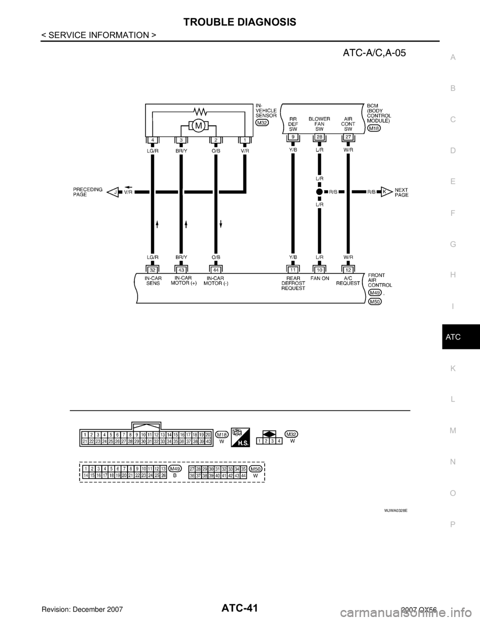 INFINITI QX56 2007  Factory Service Manual 
TROUBLE DIAGNOSISATC-41
< SERVICE INFORMATION >
C
DE
F
G H
I
K L
M A
B
AT C
N
O P
WJWA0328E 