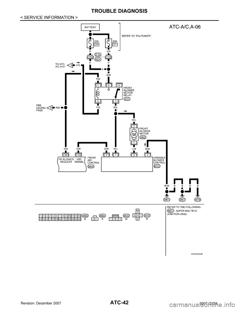 INFINITI QX56 2007  Factory Service Manual 
ATC-42
< SERVICE INFORMATION >
TROUBLE DIAGNOSIS
WJWA0329E 