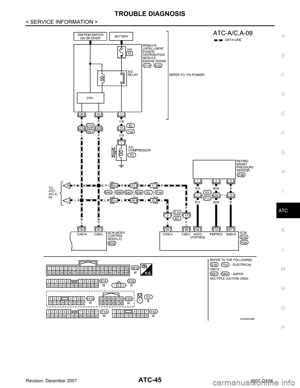 INFINITI QX56 2007  Factory Service Manual 
TROUBLE DIAGNOSISATC-45
< SERVICE INFORMATION >
C
DE
F
G H
I
K L
M A
B
AT C
N
O P
WJWA0456E 