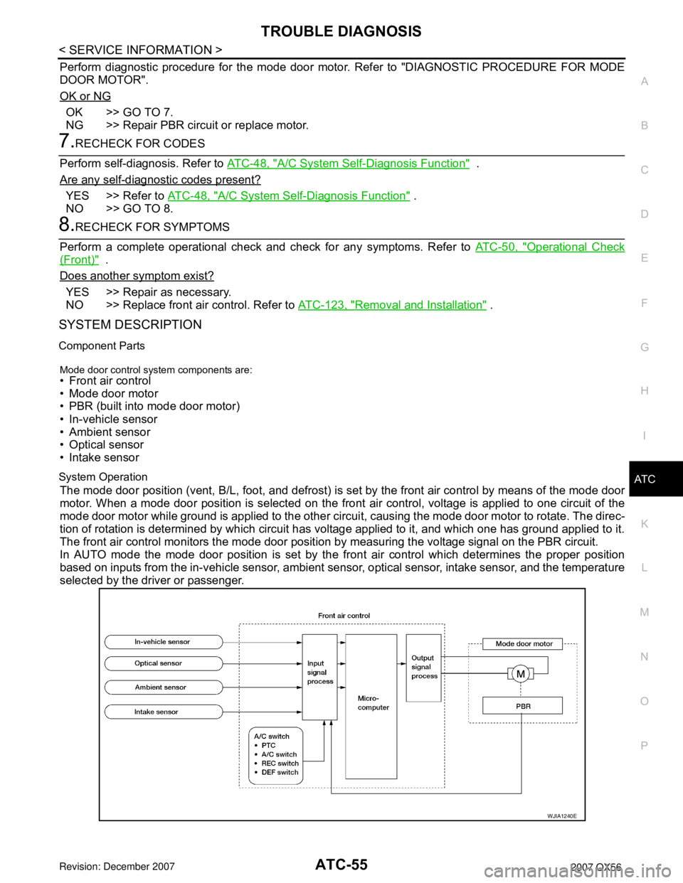 INFINITI QX56 2007  Factory Service Manual 
TROUBLE DIAGNOSISATC-55
< SERVICE INFORMATION >
C
DE
F
G H
I
K L
M A
B
AT C
N
O P
Perform diagnostic procedure for the mode door moto r. Refer to "DIAGNOSTIC PROCEDURE FOR MODE
DOOR MOTOR".
OK or NG
