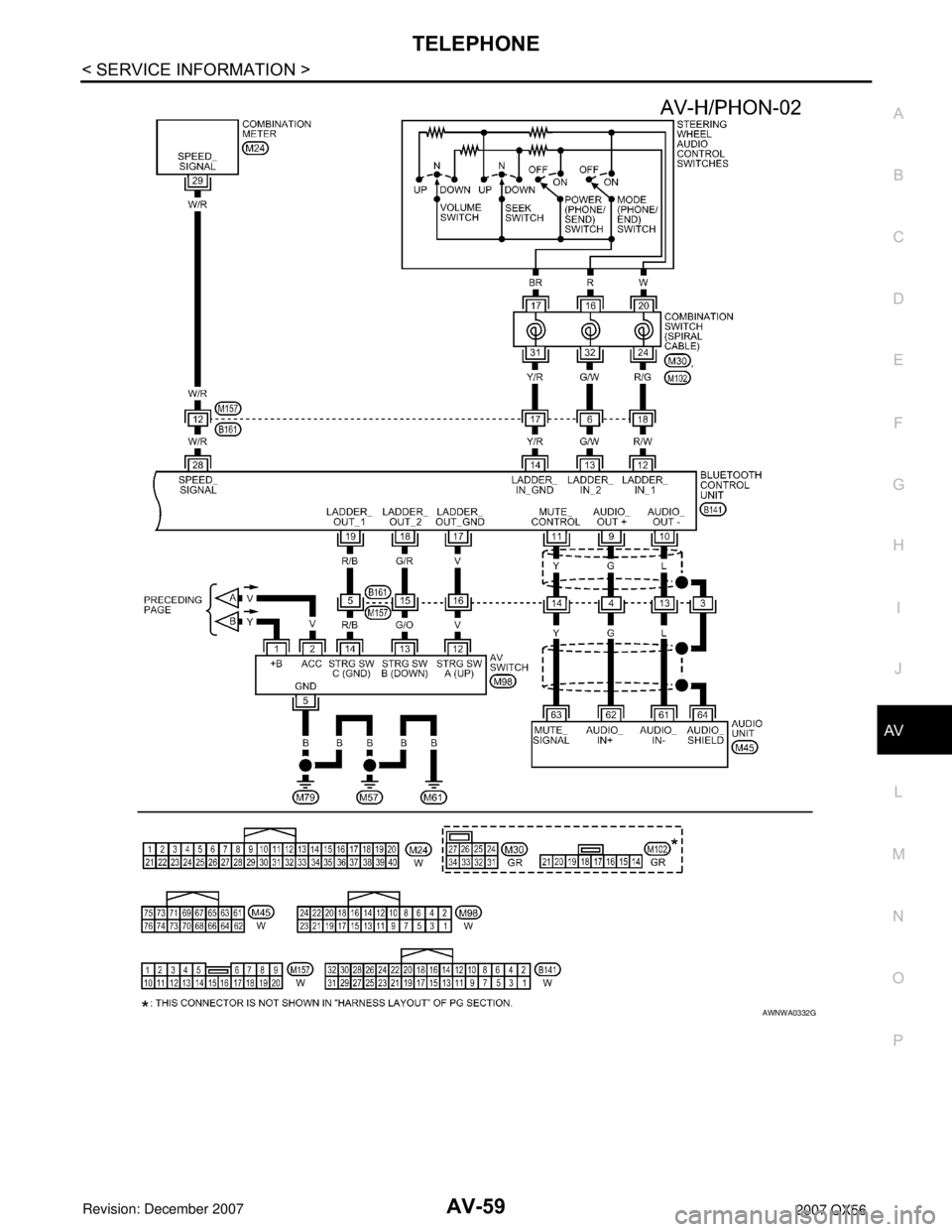 INFINITI QX56 2007 Factory Service Manual TELEPHONE
AV-59
< SERVICE INFORMATION >
C
D
E
F
G
H
I
J
L
MA
B
AV
N
O
P
AWNWA0332G INFINITI QX56 2007 Factory Service Manual TELEPHONE
AV-59
< SERVICE INFORMATION >
C
D
E
F
G
H
I
J
L
MA
B
AV
N
O
P
AWNWA0332G