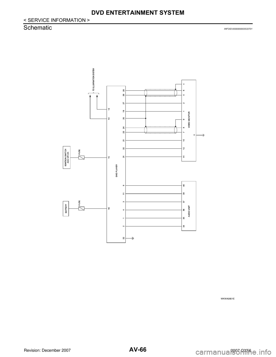 INFINITI QX56 2007  Factory Service Manual AV-66
< SERVICE INFORMATION >
DVD ENTERTAINMENT SYSTEM
Schematic
INFOID:0000000003533701
WKWA0801E 