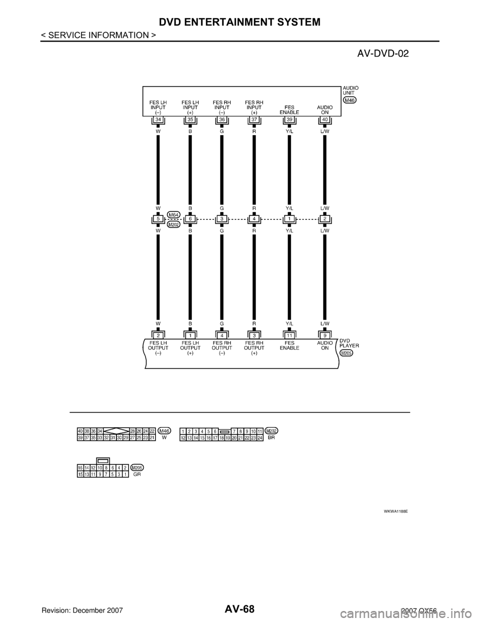 INFINITI QX56 2007  Factory Service Manual AV-68
< SERVICE INFORMATION >
DVD ENTERTAINMENT SYSTEM
WKWA1188E 