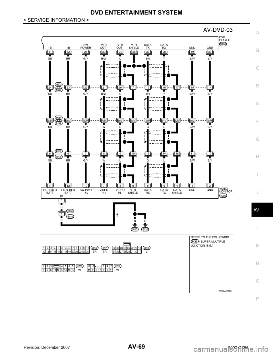 INFINITI QX56 2007  Factory Service Manual DVD ENTERTAINMENT SYSTEM
AV-69
< SERVICE INFORMATION >
C
D
E
F
G
H
I
J
L
MA
B
AV
N
O
P
WKWA3590E 