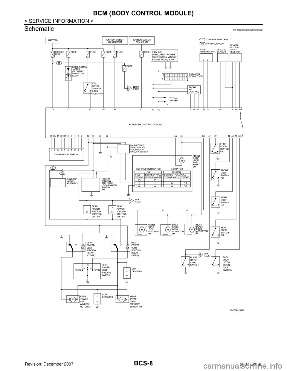 INFINITI QX56 2007  Factory Service Manual BCS-8
< SERVICE INFORMATION >
BCM (BODY CONTROL MODULE)
Schematic
INFOID:0000000003533598
WKWA5129E 