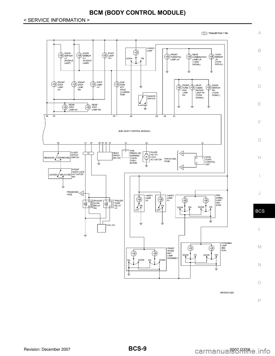 INFINITI QX56 2007  Factory Service Manual BCM (BODY CONTROL MODULE)
BCS-9
< SERVICE INFORMATION >
C
D
E
F
G
H
I
J
L
MA
B
BCS
N
O
P
WKWA5130E 