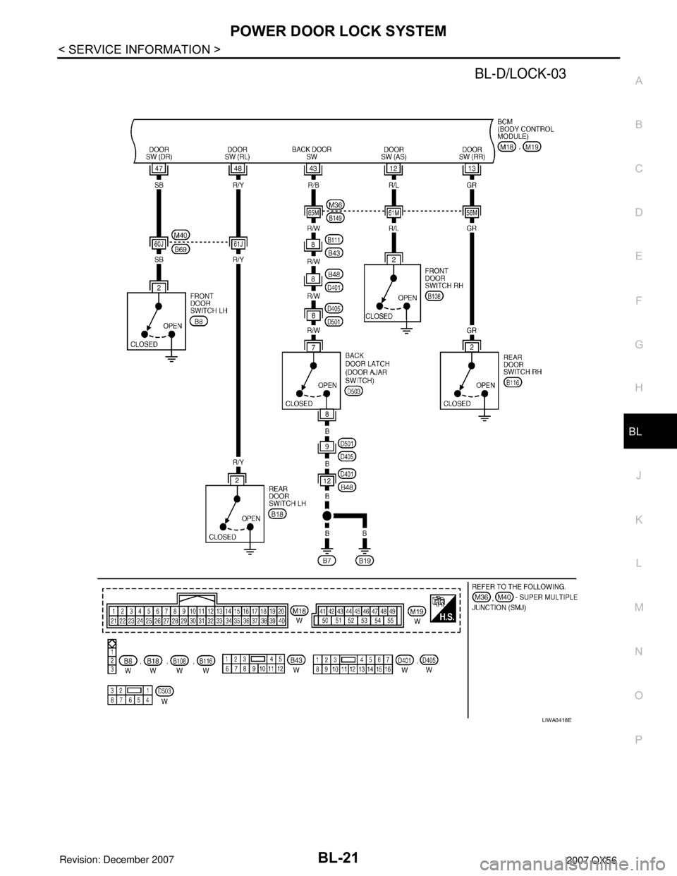 INFINITI QX56 2007 Factory Service Manual POWER DOOR LOCK SYSTEM
BL-21
< SERVICE INFORMATION >
C
D
E
F
G
H
J
K
L
MA
B
BL
N
O
P
LIWA0418E INFINITI QX56 2007 Factory Service Manual POWER DOOR LOCK SYSTEM
BL-21
< SERVICE INFORMATION >
C
D
E
F
G
H
J
K
L
MA
B
BL
N
O
P
LIWA0418E