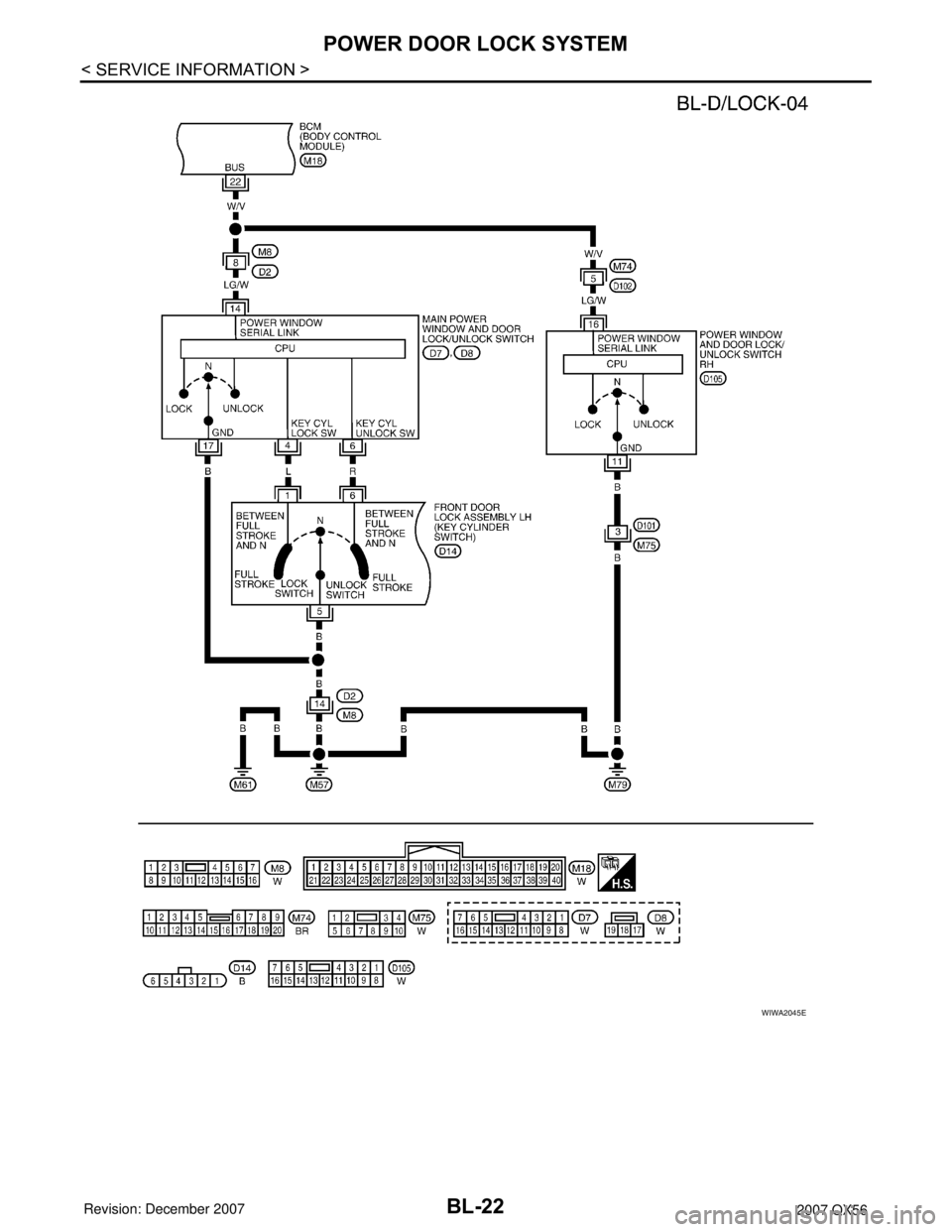 INFINITI QX56 2007 Factory Service Manual BL-22
< SERVICE INFORMATION >
POWER DOOR LOCK SYSTEM
WIWA2045E INFINITI QX56 2007 Factory Service Manual BL-22
< SERVICE INFORMATION >
POWER DOOR LOCK SYSTEM
WIWA2045E
