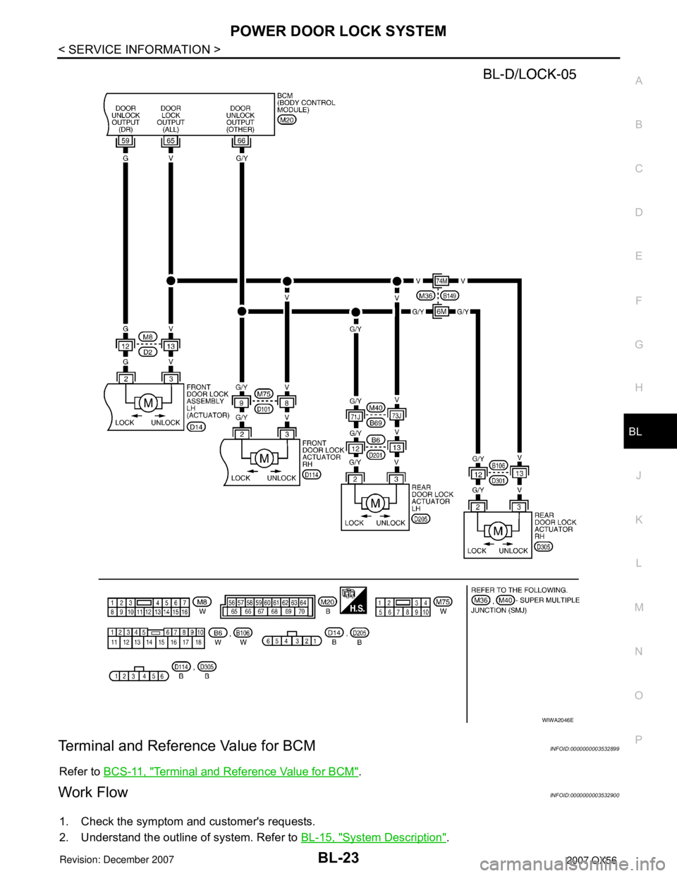 INFINITI QX56 2007 Factory Service Manual POWER DOOR LOCK SYSTEM
BL-23
< SERVICE INFORMATION >
C
D
E
F
G
H
J
K
L
MA
B
BL
N
O
P
Terminal and Reference Value for BCMINFOID:0000000003532899
Refer to BCS-11, "Terminal and Reference Value for BCM" INFINITI QX56 2007 Factory Service Manual POWER DOOR LOCK SYSTEM
BL-23
< SERVICE INFORMATION >
C
D
E
F
G
H
J
K
L
MA
B
BL
N
O
P
Terminal and Reference Value for BCMINFOID:0000000003532899
Refer to BCS-11, "Terminal and Reference Value for BCM"
