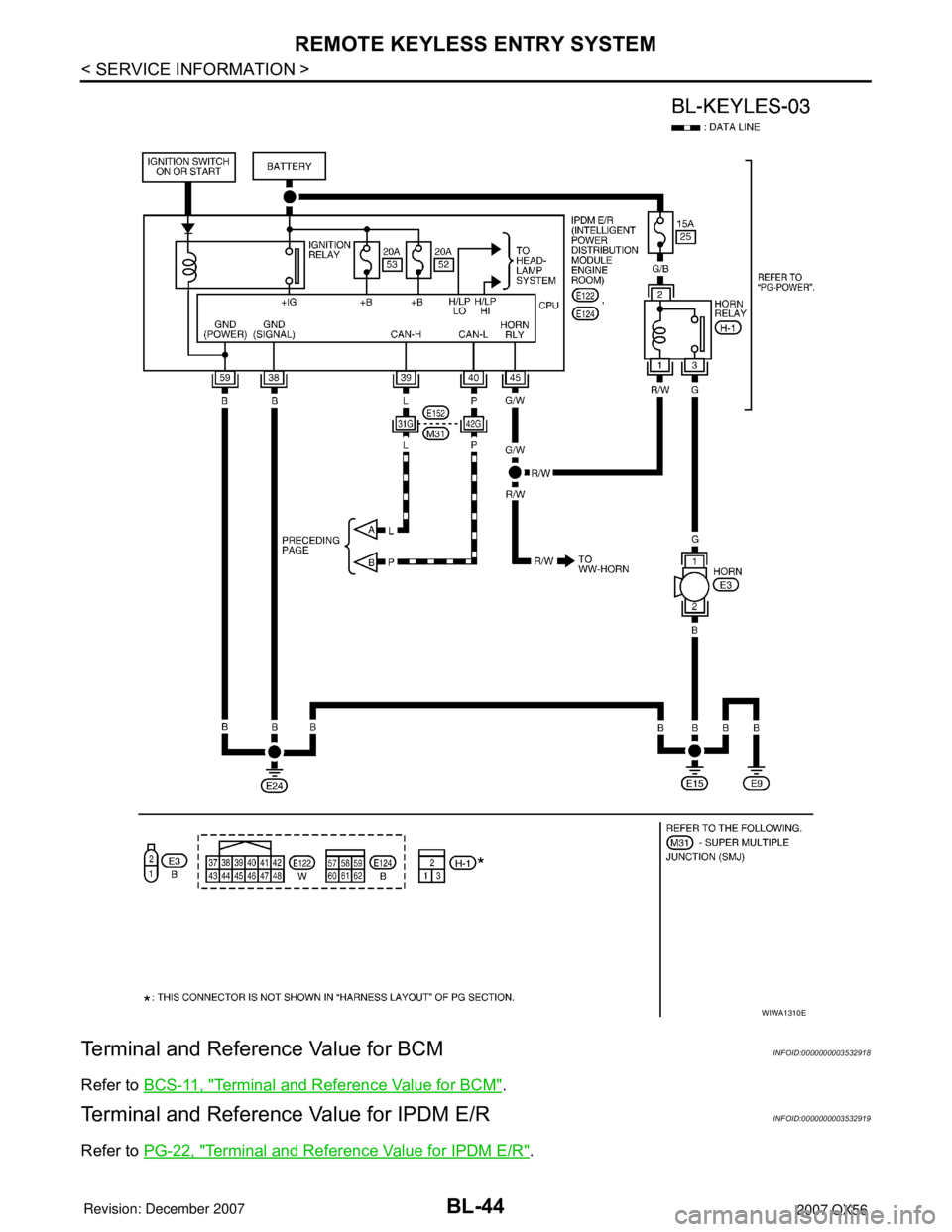 INFINITI QX56 2007  Factory Owners Guide BL-44
< SERVICE INFORMATION >
REMOTE KEYLESS ENTRY SYSTEM
Terminal and Reference Value for BCM
INFOID:0000000003532918
Refer to BCS-11, "Terminal and Reference Value for BCM".
Terminal and Reference V