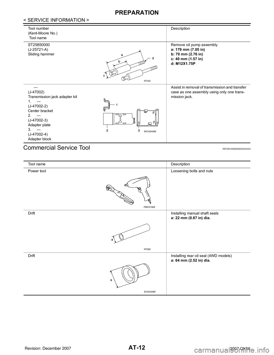 INFINITI QX56 2007 Factory Manual Online AT-12
< SERVICE INFORMATION >
PREPARATION
Commercial Service Tool
INFOID:0000000003532223
ST25850000
(J-25721-A)
Sliding hammerRemove oil pump assembly
a: 179 mm (7.05 in)
b: 70 mm (2.76 in)
c: 40 mm INFINITI QX56 2007 Factory Manual Online AT-12
< SERVICE INFORMATION >
PREPARATION
Commercial Service Tool
INFOID:0000000003532223
ST25850000
(J-25721-A)
Sliding hammerRemove oil pump assembly
a: 179 mm (7.05 in)
b: 70 mm (2.76 in)
c: 40 mm