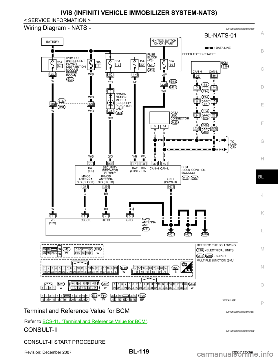 INFINITI QX56 2007  Factory Service Manual IVIS (INFINITI VEHICLE IMMOBILIZER SYSTEM-NATS)
BL-119
< SERVICE INFORMATION >
C
D
E
F
G
H
J
K
L
MA
B
BL
N
O
P
Wiring Diagram - NATS -INFOID:0000000003532990
Terminal and Reference Value for BCMINFOID