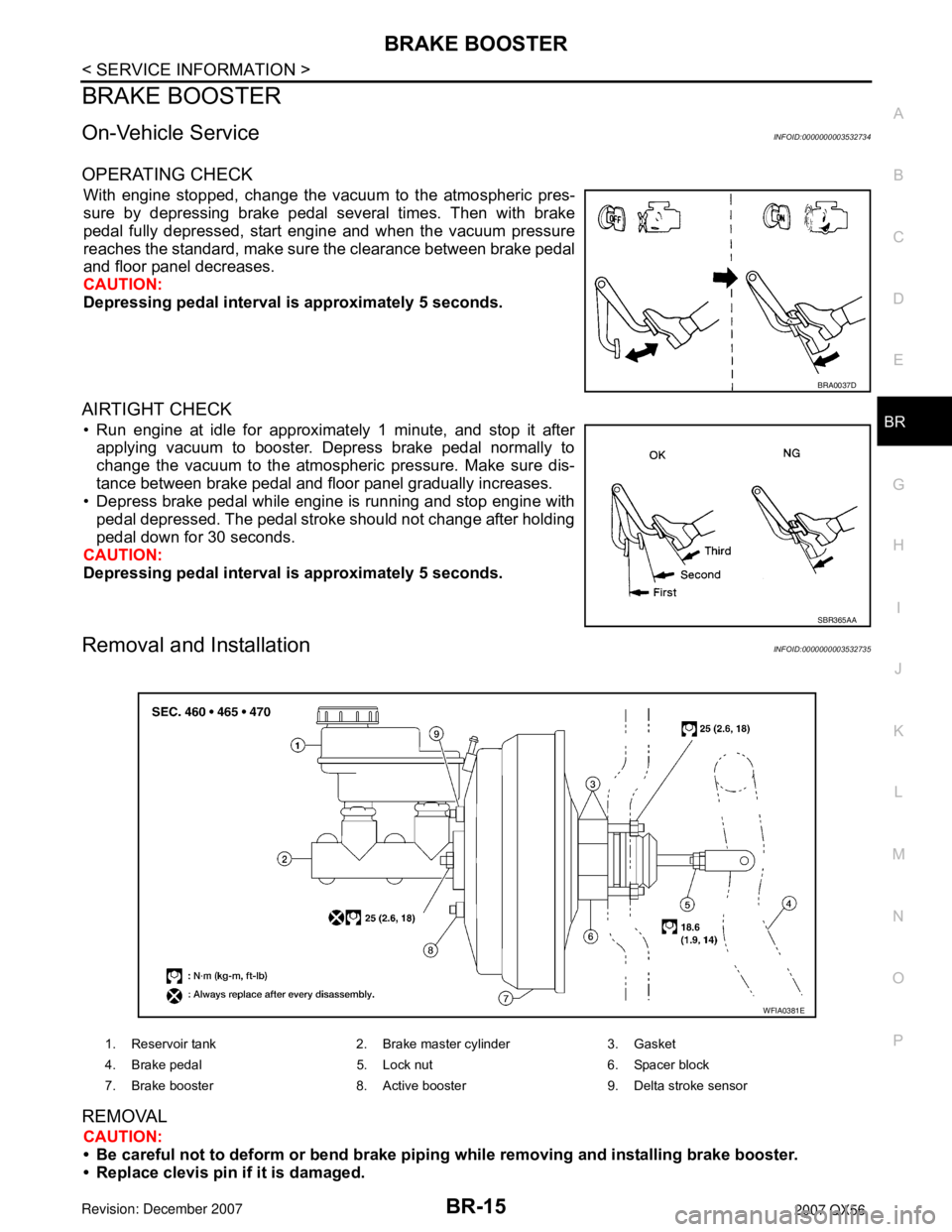 INFINITI QX56 2007 Factory Service Manual BRAKE BOOSTER
BR-15
< SERVICE INFORMATION >
C
D
E
G
H
I
J
K
L
MA
B
BR
N
O
P
BRAKE BOOSTER
On-Vehicle ServiceINFOID:0000000003532734
OPERATING CHECK
With engine stopped, change the vacuum to the atmosp INFINITI QX56 2007 Factory Service Manual BRAKE BOOSTER
BR-15
< SERVICE INFORMATION >
C
D
E
G
H
I
J
K
L
MA
B
BR
N
O
P
BRAKE BOOSTER
On-Vehicle ServiceINFOID:0000000003532734
OPERATING CHECK
With engine stopped, change the vacuum to the atmosp