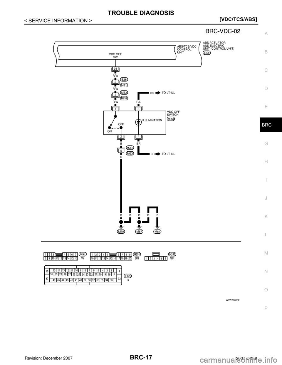 INFINITI QX56 2007  Factory Owners Guide TROUBLE DIAGNOSIS
BRC-17
< SERVICE INFORMATION >[VDC/TCS/ABS]
C
D
E
G
H
I
J
K
L
MA
B
BRC
N
O
P
WFWA0315E 