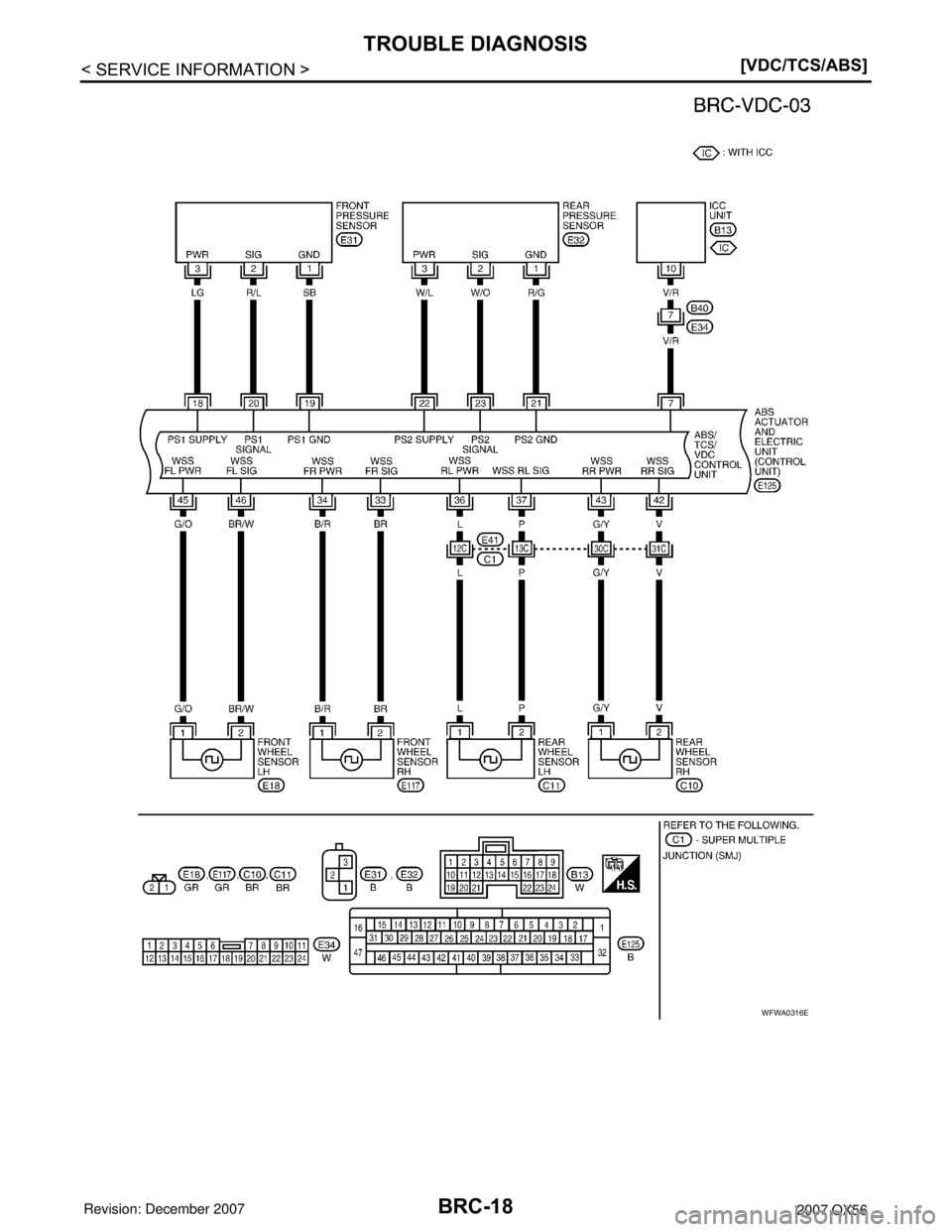 INFINITI QX56 2007  Factory Owners Guide BRC-18
< SERVICE INFORMATION >[VDC/TCS/ABS]
TROUBLE DIAGNOSIS
WFWA0316E 