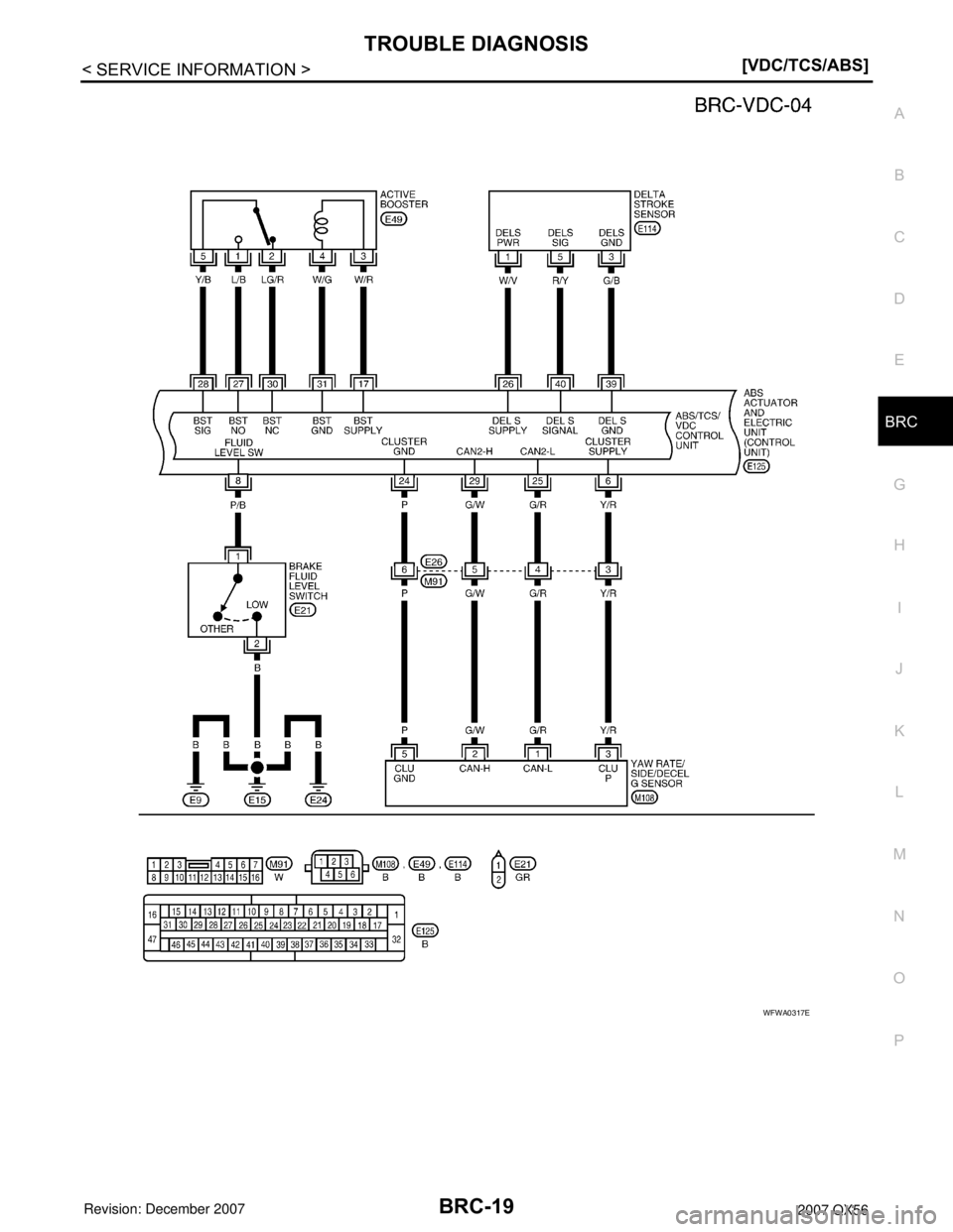 INFINITI QX56 2007  Factory Owners Guide TROUBLE DIAGNOSIS
BRC-19
< SERVICE INFORMATION >[VDC/TCS/ABS]
C
D
E
G
H
I
J
K
L
MA
B
BRC
N
O
P
WFWA0317E 