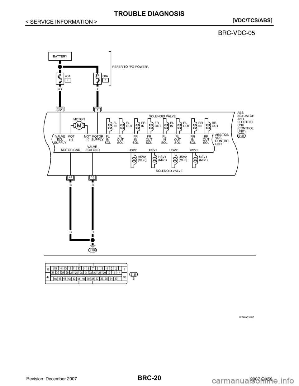 INFINITI QX56 2007  Factory Owners Guide BRC-20
< SERVICE INFORMATION >[VDC/TCS/ABS]
TROUBLE DIAGNOSIS
WFWA0318E 