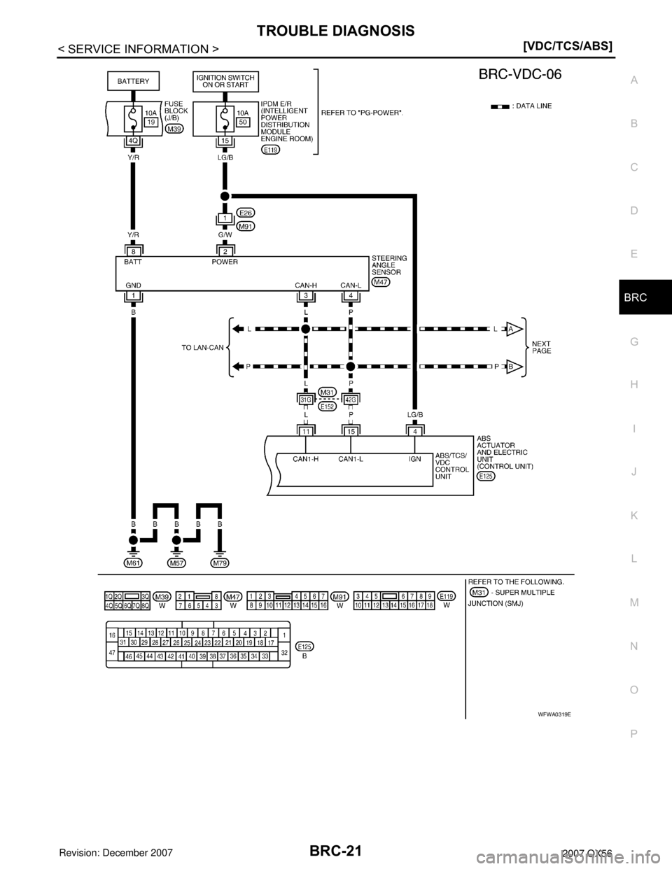INFINITI QX56 2007  Factory Owners Guide TROUBLE DIAGNOSIS
BRC-21
< SERVICE INFORMATION >[VDC/TCS/ABS]
C
D
E
G
H
I
J
K
L
MA
B
BRC
N
O
P
WFWA0319E 