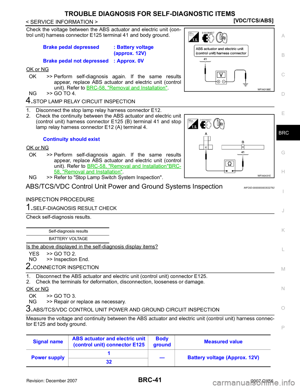 INFINITI QX56 2007  Factory Service Manual TROUBLE DIAGNOSIS FOR SELF-DIAGNOSTIC ITEMS
BRC-41
< SERVICE INFORMATION >[VDC/TCS/ABS]
C
D
E
G
H
I
J
K
L
MA
B
BRC
N
O
P
Check the voltage between the ABS actuator and electric unit (con-
trol unit) h
