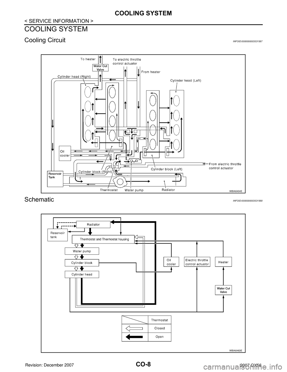 INFINITI QX56 2007 Factory Workshop Manual CO-8
< SERVICE INFORMATION >
COOLING SYSTEM
COOLING SYSTEM
Cooling CircuitINFOID:0000000003531567
SchematicINFOID:0000000003531568
WBIA0404E
WBIA0463E INFINITI QX56 2007 Factory Workshop Manual CO-8
< SERVICE INFORMATION >
COOLING SYSTEM
COOLING SYSTEM
Cooling CircuitINFOID:0000000003531567
SchematicINFOID:0000000003531568
WBIA0404E
WBIA0463E
