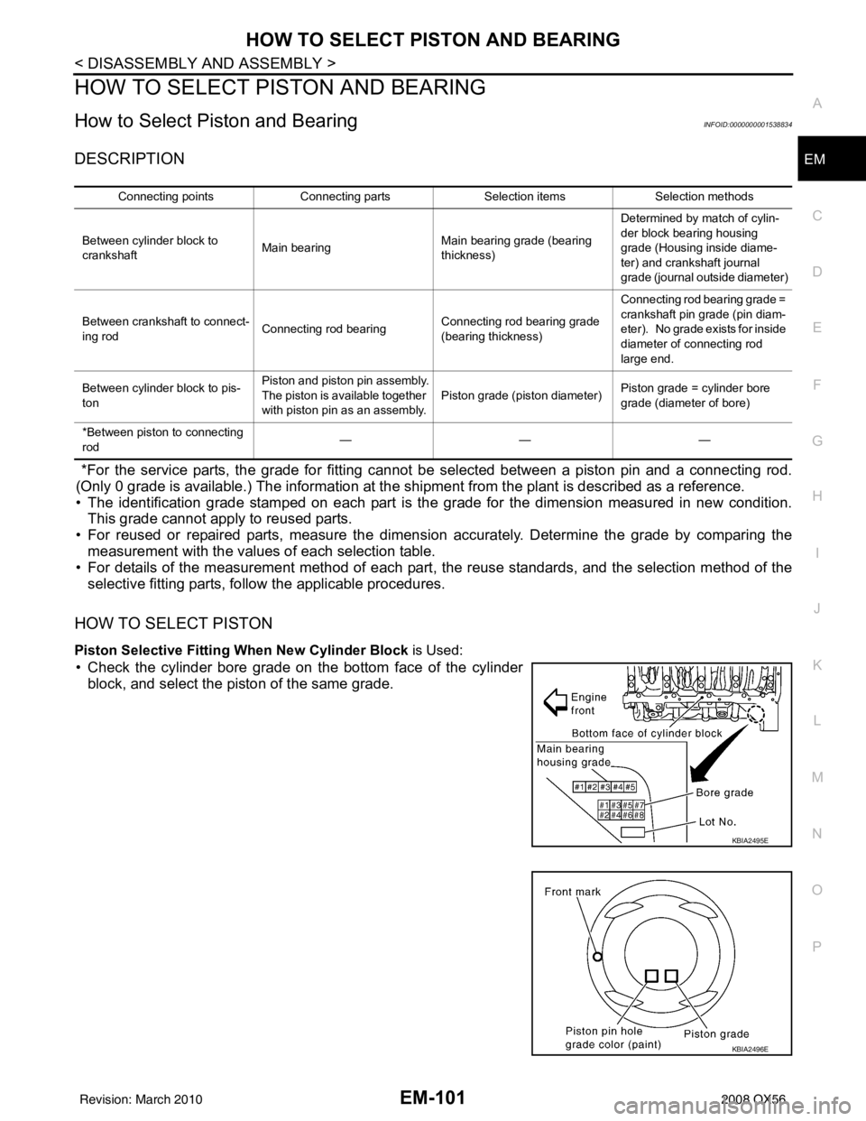 INFINITI QX56 2008  Factory Service Manual HOW TO SELECT PISTON AND BEARINGEM-101
< DISASSEMBLY AND ASSEMBLY >
C
DE
F
G H
I
J
K L
M A
EM
NP
O
HOW TO SELECT PISTON AND BEARING
How to Select Piston and BearingINFOID:0000000001538834
DESCRIPTION
