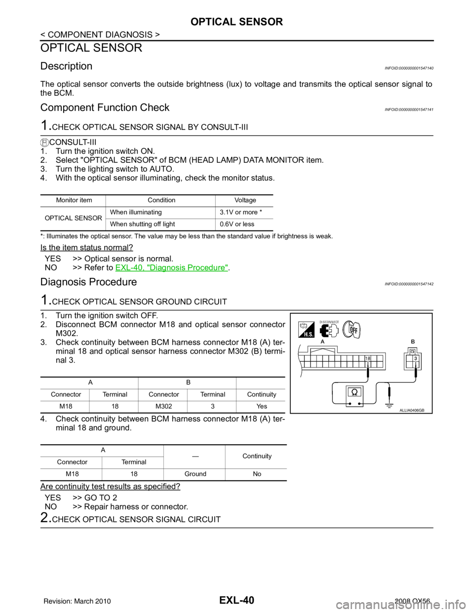 INFINITI QX56 2008 Factory Service Manual EXL-40
< COMPONENT DIAGNOSIS >
OPTICAL SENSOR
OPTICAL SENSOR
DescriptionINFOID:0000000001547140
The optical sensor converts the outside brightness (lux) to voltage and transmits the optical sensor sig INFINITI QX56 2008 Factory Service Manual EXL-40
< COMPONENT DIAGNOSIS >
OPTICAL SENSOR
OPTICAL SENSOR
DescriptionINFOID:0000000001547140
The optical sensor converts the outside brightness (lux) to voltage and transmits the optical sensor sig