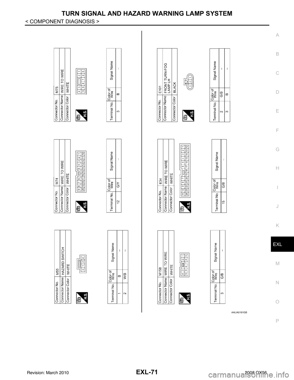 INFINITI QX56 2008  Factory Service Manual TURN SIGNAL AND HAZARD WARNING LAMP SYSTEMEXL-71
< COMPONENT DIAGNOSIS >
C
DE
F
G H
I
J
K
M A
B
EXL
N
O P
AALIA0191GB
Revision: March 2010 2008 QX56 