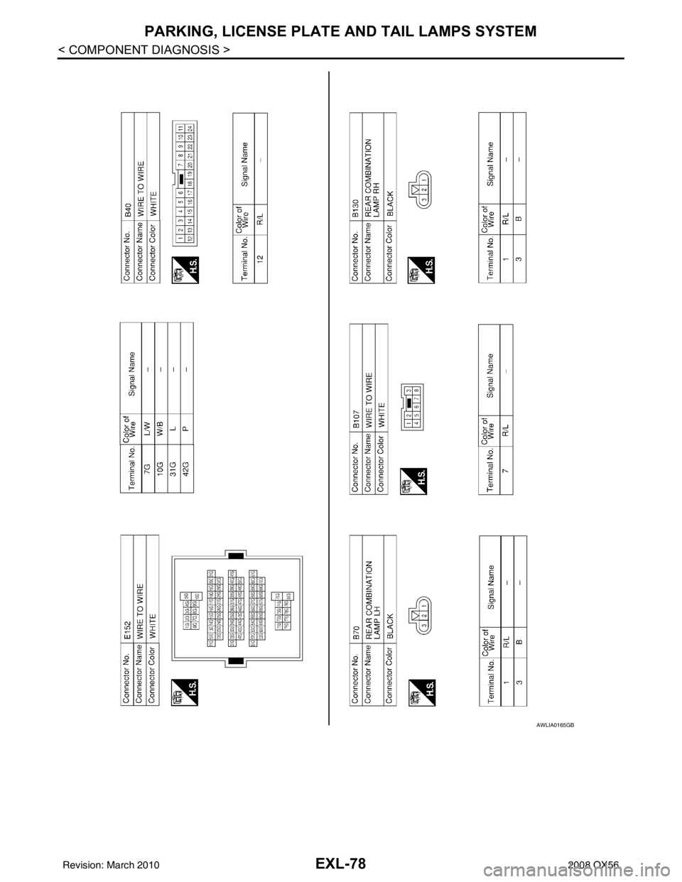 INFINITI QX56 2008  Factory Service Manual EXL-78
< COMPONENT DIAGNOSIS >
PARKING, LICENSE PLATE AND TAIL LAMPS SYSTEM
AWLIA0165GB
Revision: March 20102008 QX56 