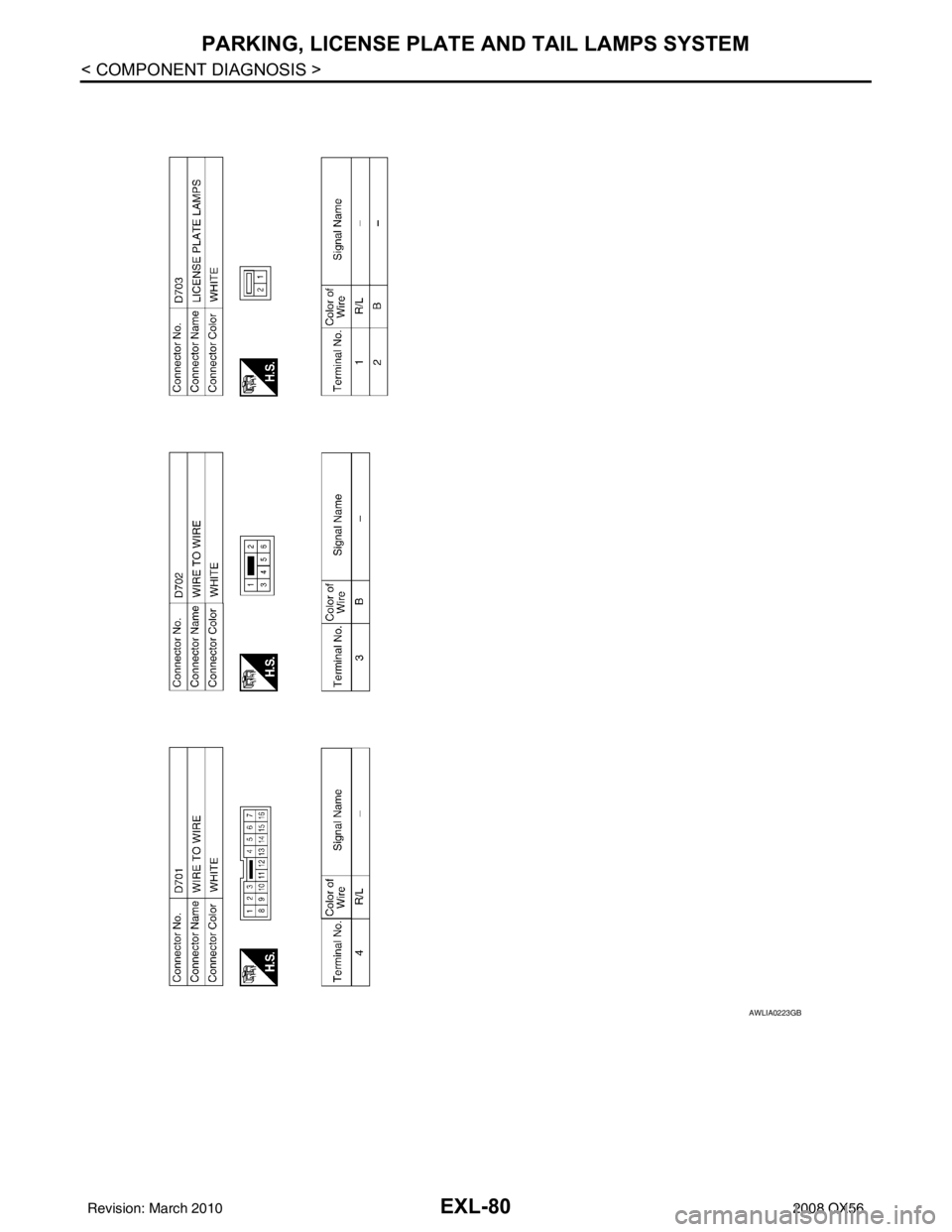 INFINITI QX56 2008  Factory Service Manual EXL-80
< COMPONENT DIAGNOSIS >
PARKING, LICENSE PLATE AND TAIL LAMPS SYSTEM
AWLIA0223GB
Revision: March 20102008 QX56 