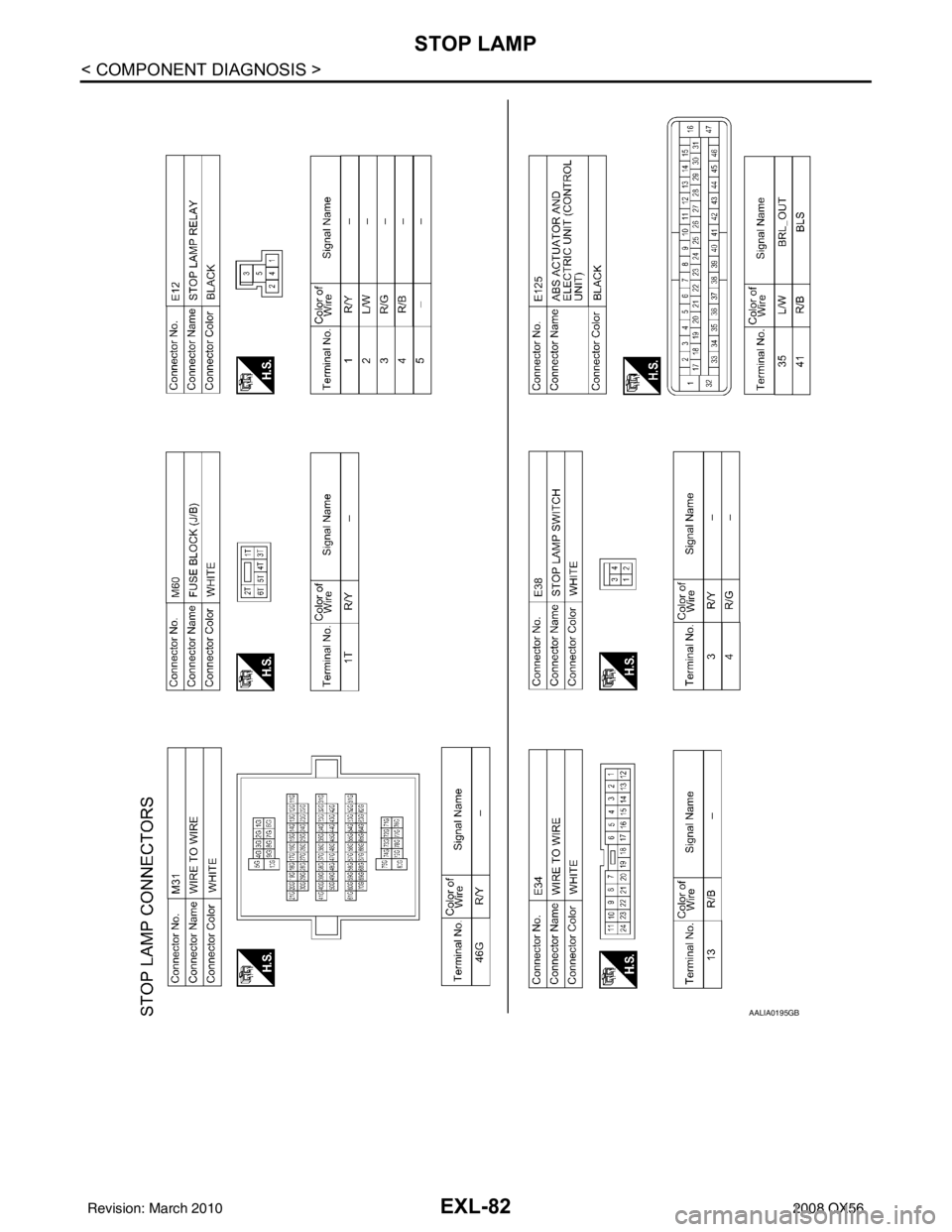 INFINITI QX56 2008 Factory Service Manual EXL-82
< COMPONENT DIAGNOSIS >
STOP LAMP
AALIA0195GB
Revision: March 20102008 QX56 INFINITI QX56 2008 Factory Service Manual EXL-82
< COMPONENT DIAGNOSIS >
STOP LAMP
AALIA0195GB
Revision: March 20102008 QX56