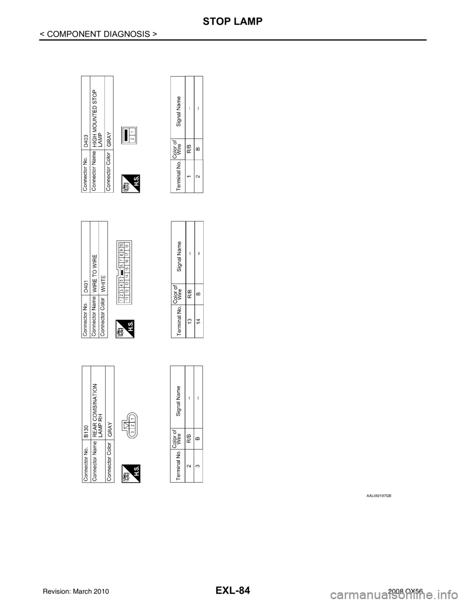 INFINITI QX56 2008 Factory Service Manual EXL-84
< COMPONENT DIAGNOSIS >
STOP LAMP
AALIA0197GB
Revision: March 20102008 QX56 INFINITI QX56 2008 Factory Service Manual EXL-84
< COMPONENT DIAGNOSIS >
STOP LAMP
AALIA0197GB
Revision: March 20102008 QX56