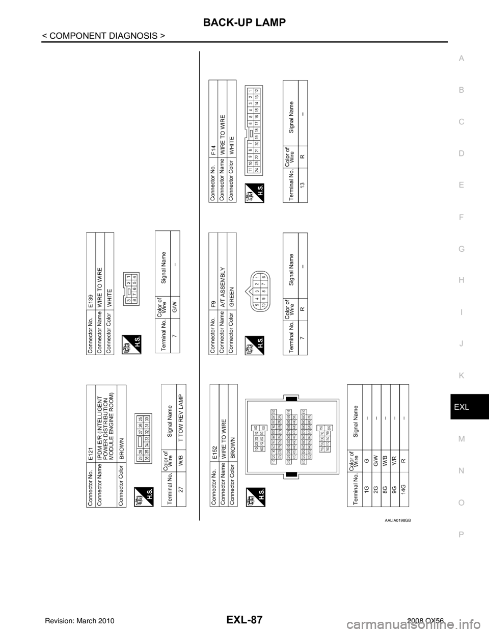 INFINITI QX56 2008  Factory Service Manual BACK-UP LAMPEXL-87
< COMPONENT DIAGNOSIS >
C
DE
F
G H
I
J
K
M A
B
EXL
N
O P
AALIA0198GB
Revision: March 2010 2008 QX56 
