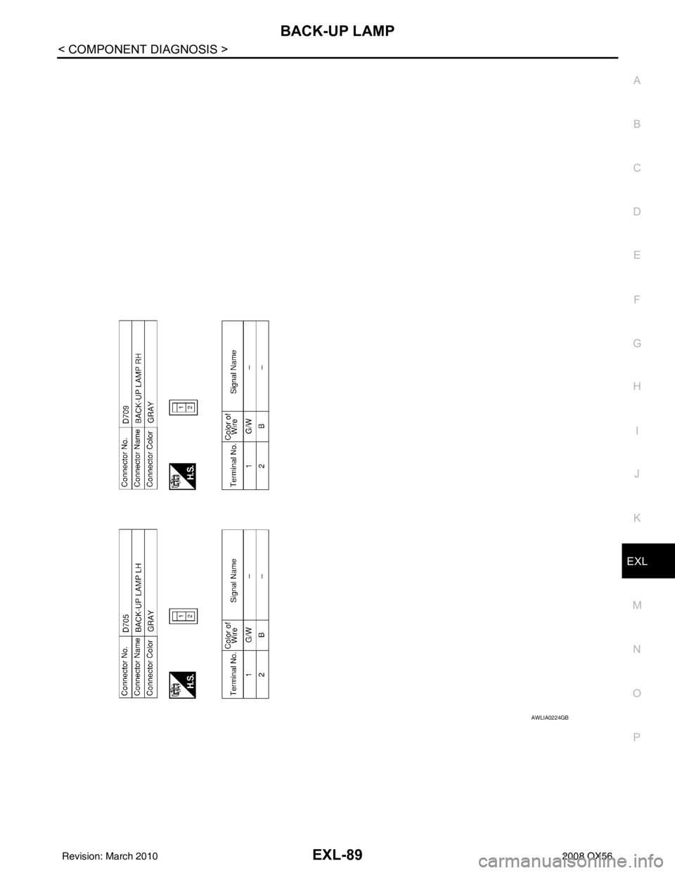 INFINITI QX56 2008  Factory Service Manual BACK-UP LAMPEXL-89
< COMPONENT DIAGNOSIS >
C
DE
F
G H
I
J
K
M A
B
EXL
N
O P
AWLIA0224GB
Revision: March 2010 2008 QX56 