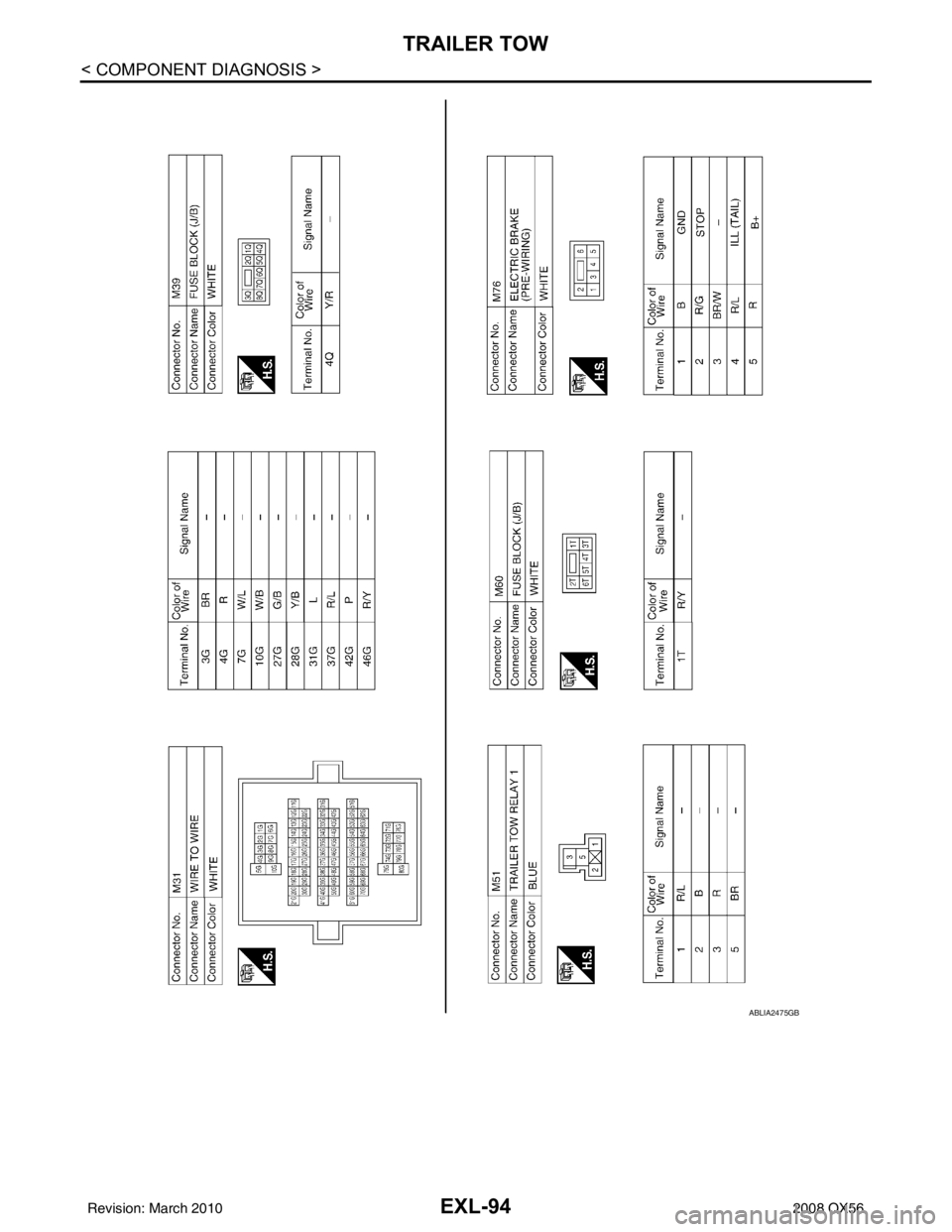 INFINITI QX56 2008  Factory Service Manual EXL-94
< COMPONENT DIAGNOSIS >
TRAILER TOW
ABLIA2475GB
Revision: March 20102008 QX56 